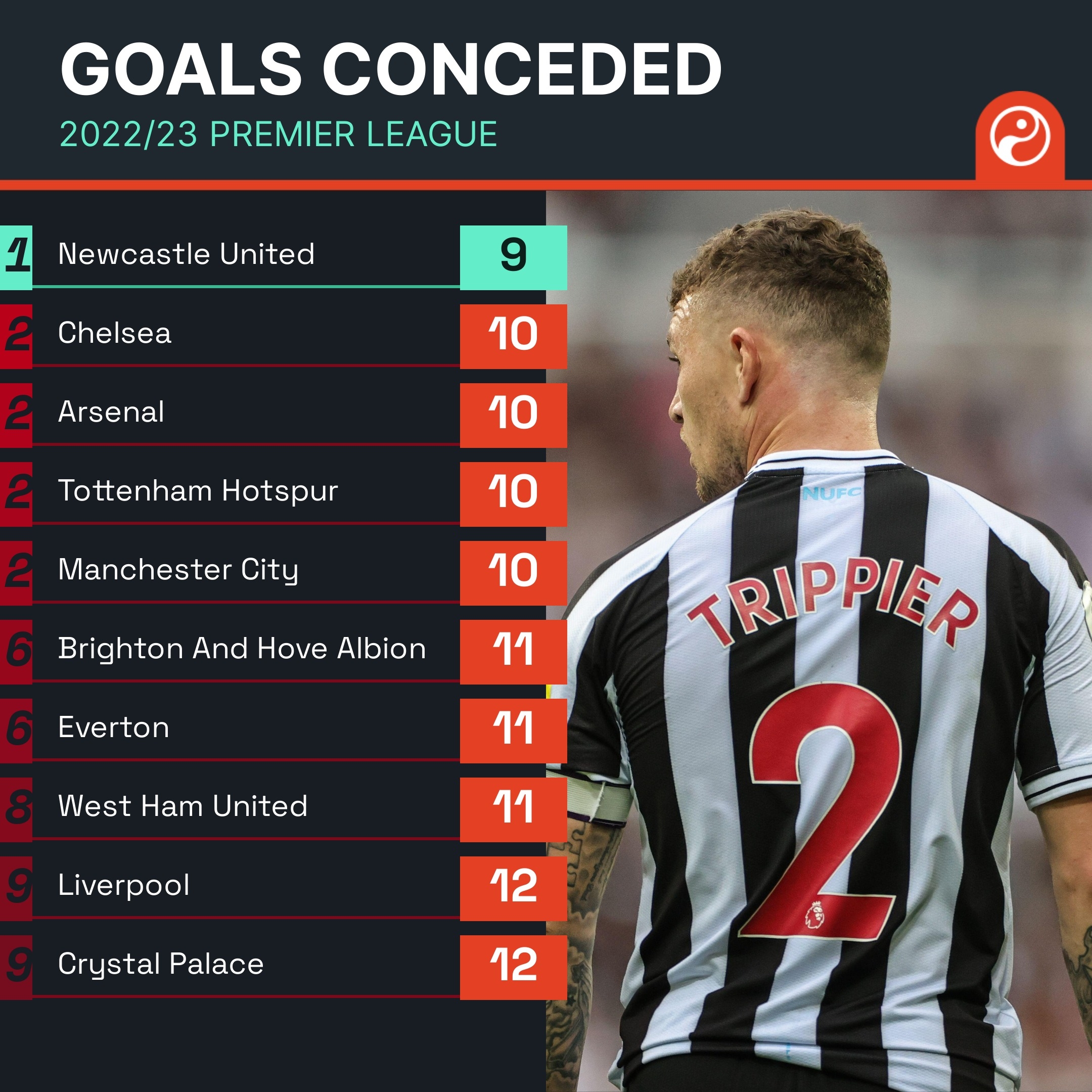 这一小型的 这一小型的