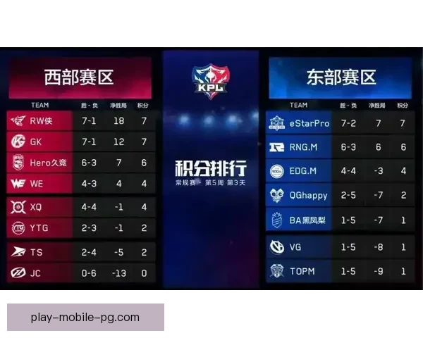 拳击积分榜盘点：冠军荣耀，排名飙升！